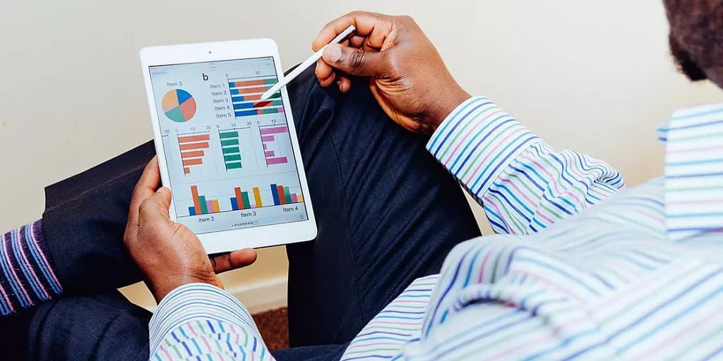 Strategic CFO
